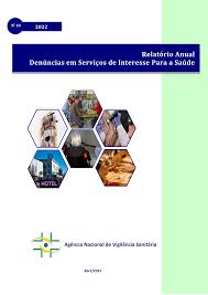 Relatório Denúncias em Serviços de Interesse para a saúde – 10ª edição -2022